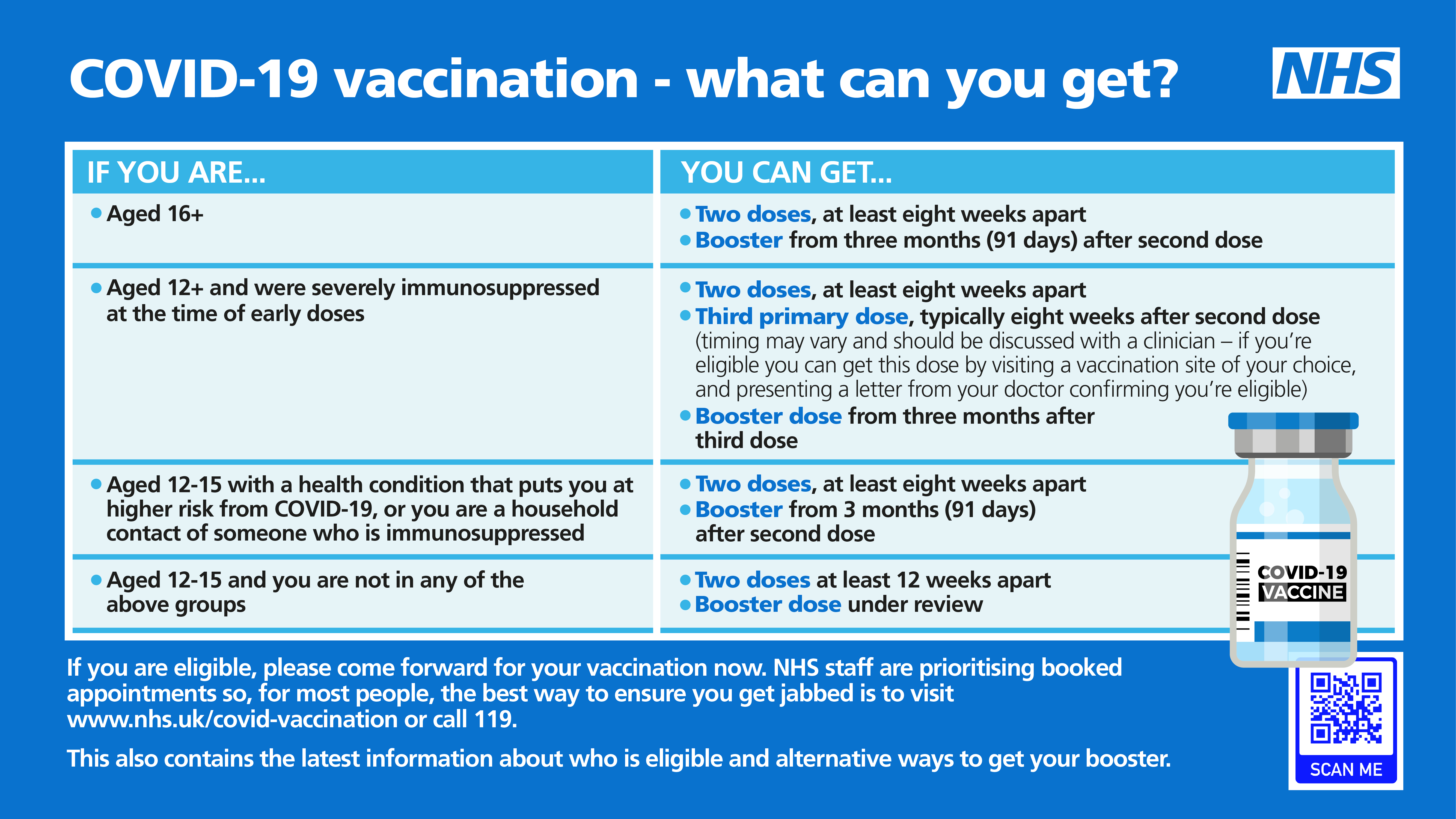 What happens if you get 3 doses of covid vaccine
